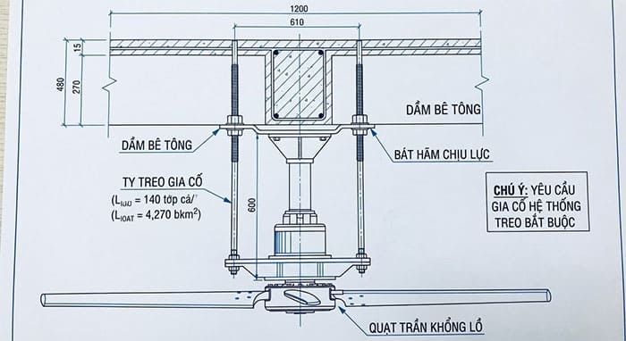 Bản vẽ sơ đồ kỹ thuật lắp đặt quạt trần khổng lồ với ty treo gia cố vào dầm bê tông