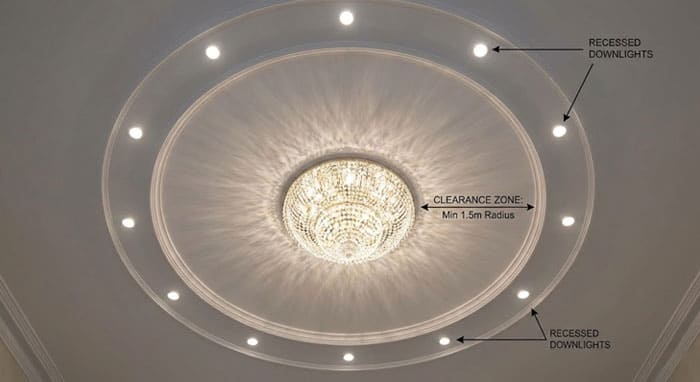 Khoảng cách bố trí đèn trần thạch cao quanh đèn chùm