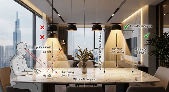 Sơ đồ minh họa khoảng cách treo đèn an toàn để tránh chói sáng cho bàn đá bóng
