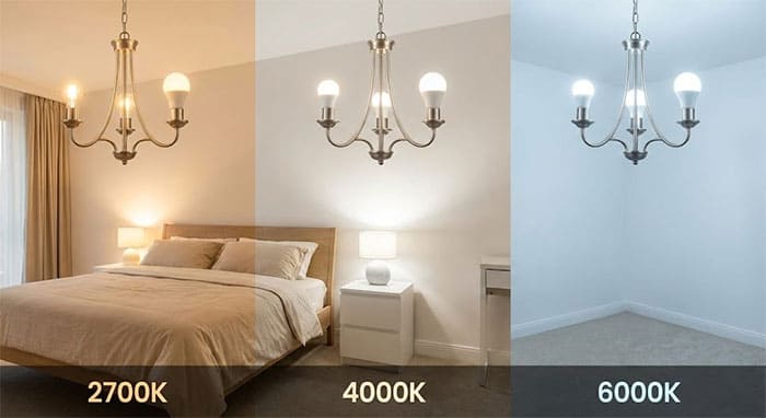So sánh nhiệt độ màu ánh sáng đèn chùm: 2700K, 4000K và 6000K