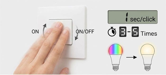 Thao tác bật tắt công tắc nhanh 3-5 lần để reset đèn LED