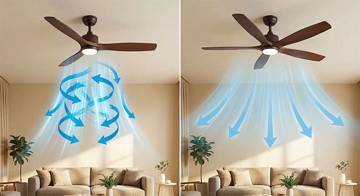 Sơ đồ mô phỏng luồng gió cắt mạnh của quạt 3 cánh và luồng gió êm ái của quạt 5 cánh